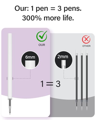 inkipen 8 Pcs Gel Pens with Fidget Clip, 0.5mm Black Ink Pens Fine Point - color: Basic
