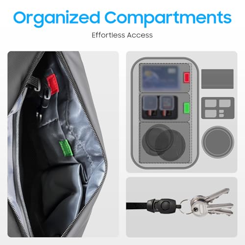FINTIE Camera Sling Bag with Tripod Holder for DSLR SLR Mirrorless Cameras