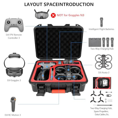 FPVtosky Hard Case for Avata 2 Drone Combo, Waterproof Carrying Case, Fits DJI Goggles 3 [NOT for Goggles N3], RC Motion 3 & DJI FPV Remote Controller 3 Accessories [CASE ONLY] - style: Hardshell Case