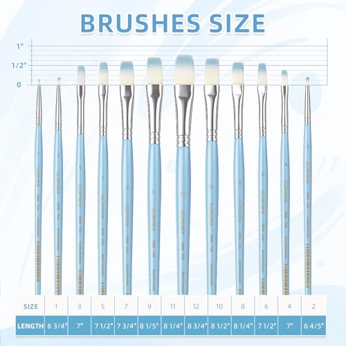 12 Pcs Flat Professional Artist Watercolor Paint Brush Set, Blue - color: Blue, size: Flat