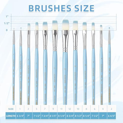 12 Pcs Flat Professional Artist Watercolor Paint Brush Set, Blue - color: Blue, size: Flat
