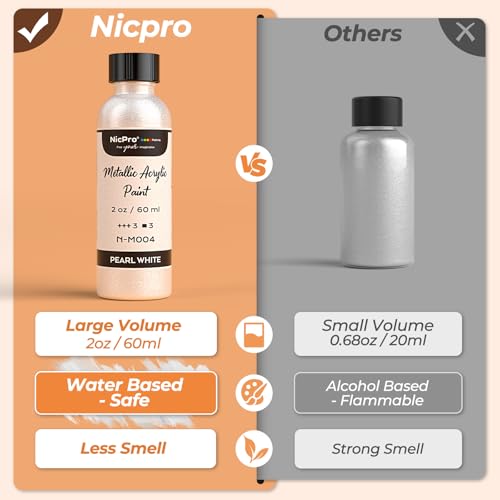 Nicpro 60ml Metallic Pearl White Acrylic Paint, Pearlescent Touch Up Paint - color: Pearl White