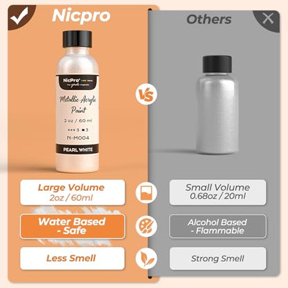 Nicpro 60ml Metallic Pearl White Acrylic Paint, Pearlescent Touch Up Paint - color: Pearl White