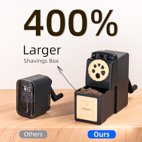 ZMOL Heavy Duty Manual Hand Crank Pencil Sharpener, Desktop, Black - color: Black