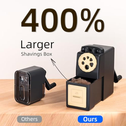 ZMOL Heavy Duty Manual Hand Crank Pencil Sharpener, Desktop, Black - color: Black