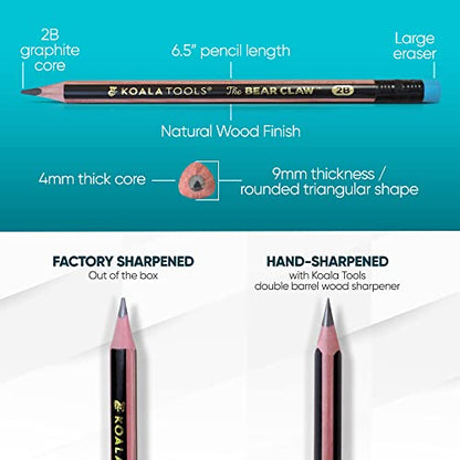 KOALA TOOLS | Bear Claw Pencils 1-Pack (6 Pencils) - Fat, Thick, Strong, Triangular Grip, Graphite, 2B Lead with Eraser - Suitable for Kids, Art, Drawing, Drafting, Sketching & Shading - style: 2B Lead