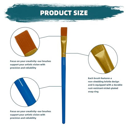 3 Pcs Plastic Paint Palette with Soft Lid, Includes 20 Painting Pens