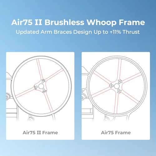 BETAFPV 2pcs Air75 II for Whoop Frame Kit 75mm for 1S FPV Racing Drone