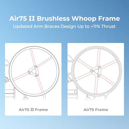 BETAFPV 2pcs Air75 II for Whoop Frame Kit 75mm for 1S FPV Racing Drone