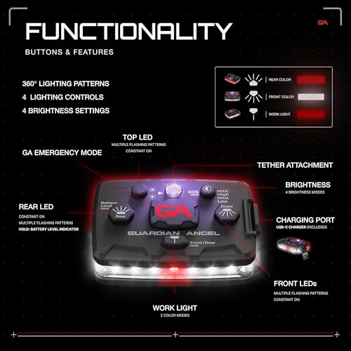 Guardian Angel Elite Safety Light, IR-Hybrid - White Front & Red Rear - color: White/Red/Infrared, size: 1-Pack