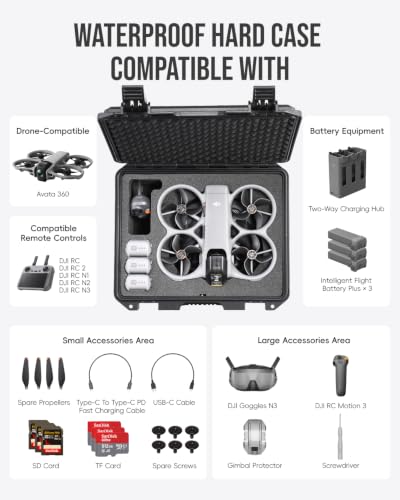 Hard Shell Plastic Protective Case for DJI Avata 360 Motion/ Fly More Combo - color: For Avata360