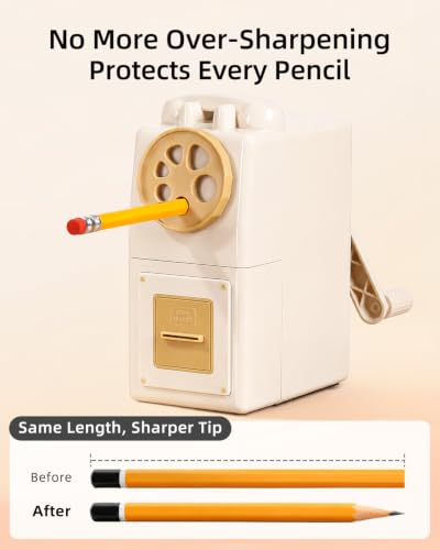 ZMOL Heavy Duty Manual Hand Crank Pencil Sharpener, Desktop, White - color: White