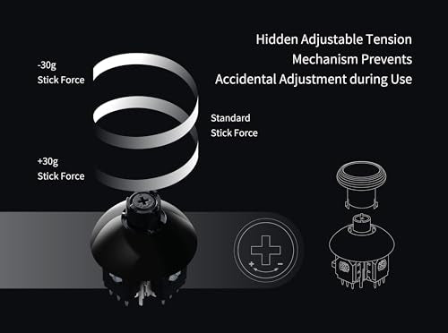 GuliKit 720° Adjustable Tension TMR Magnetic Joystick Replacement Kit - color: NS55-PS5-Black