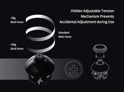 GuliKit 720° Adjustable Tension TMR Magnetic Joystick Replacement Kit - color: NS55-PS5-Black