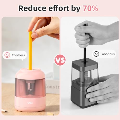 deli Electric Pencil Sharpener, Battery Operated, 6.5–8mm for Classroom - color: Pink