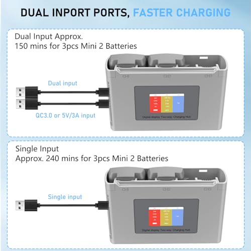 Anegine Mini 4K Battery for DJI Mini 2/4K and Charging Hub, 2-Pack 2400mAh