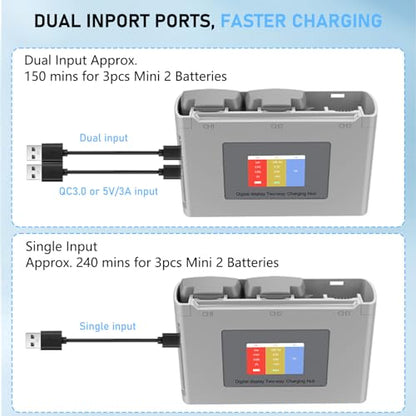 Anegine Mini 4K Battery for DJI Mini 2/4K and Charging Hub, 2-Pack 2400mAh