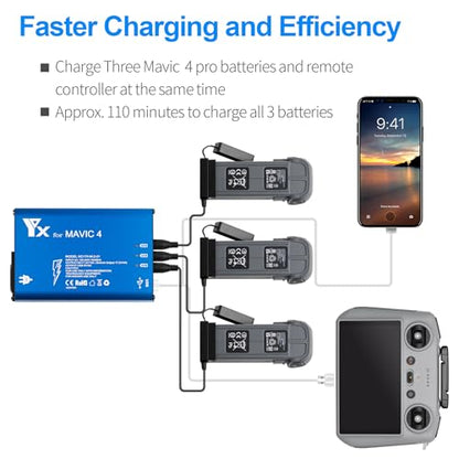 Hanatora Parallel Fast Charger for DJI Mavic 4 Pro Battery,Rapid Quick Multi Charging Hub Drone Accessories