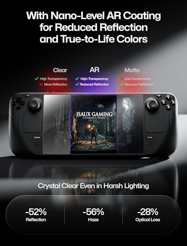 JSAUX 2-Pack Obsidian AR Screen Protector for Steam Deck OLED/LCD - color: Obsidian AR
