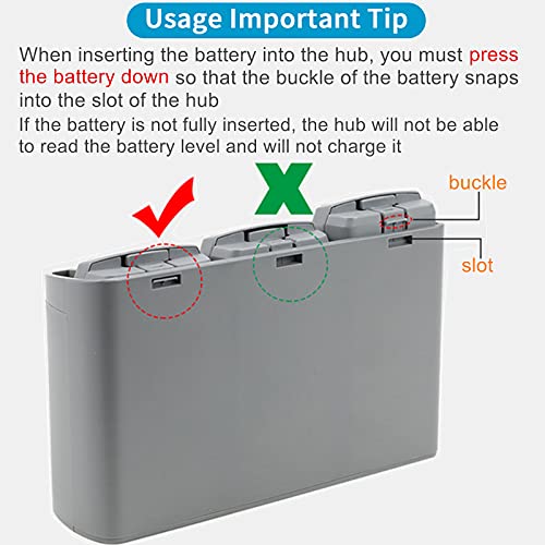 Hanatora Display Two-Way Battery Charging Hub for DJI Mini 4K/2/SE/2 SE Drone,Check Battery Level,Charge Three Batteries in Sequence,Charger Accessories