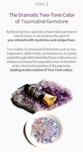 Mijello Mission Tourmaline Two-tone Granulation Watercolors 15ml x 34 Colors