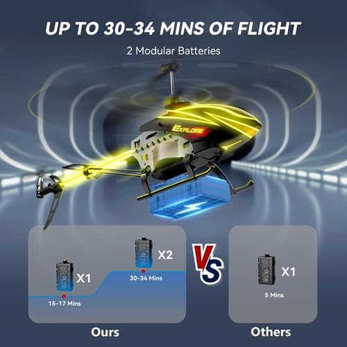 BUSSGO RC Helicopter, Remote Control Helicopter for Kids