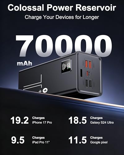 70000mAh Fast Charging Portable Charger Power Bank for iPhone - size: 70000mAh