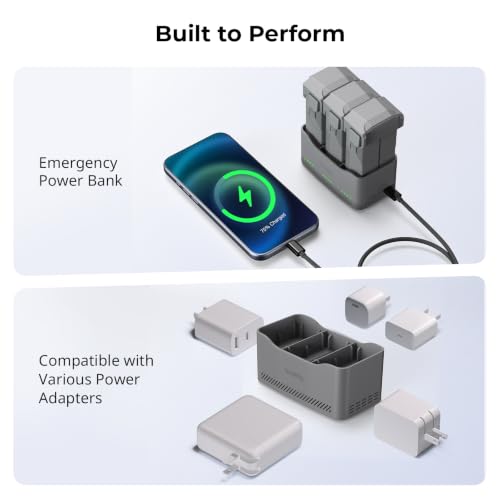 SmallRig 65W 3-Channel Battery Charger for DJI Mini5 Pro / Mini4 Pro/Mini 3 Pro/Mini 3 Intelligent Flight Batteries, Fast Charger with 5 Modes, USB Output & Multi-Protection - 6501
