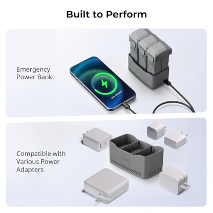 SmallRig 65W 3-Channel Battery Charger for DJI Mini5 Pro / Mini4 Pro/Mini 3 Pro/Mini 3 Intelligent Flight Batteries, Fast Charger with 5 Modes, USB Output & Multi-Protection - 6501