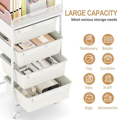 SYKIARIOL 4-Drawer Rolling Storage Cart with Mesh Top,White - color: Cream White