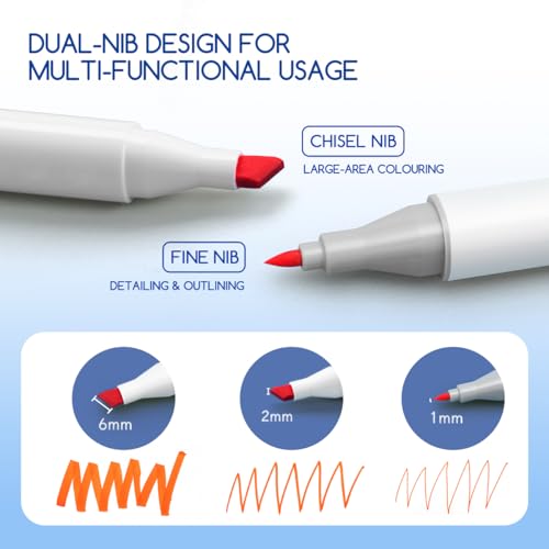 Alcohol Marker Pen Set, Fine & Chisel Dual-Tip Sketch Marker Set with Carrying Case for Drawing, Sketching, Anime, Manga (60)