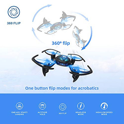 Cyber-Rex Mini RC Drone Kit for Kid Beginners and Adults, 2 Speed Level, 360 Flip, One Push Start, Altitude Control, 2 Modes Quadcopter for Beginners