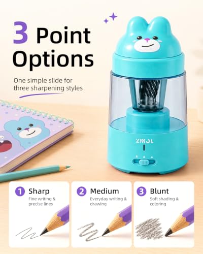 ZMOL Blue Bunny Electric Pencil Sharpener, 6-8mm, Rechargeable, Stickers - color: Blue