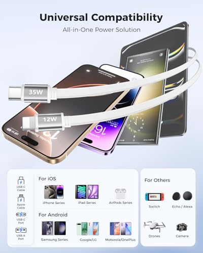 SUPERONE 4-in-1 Retractable Wall Charger with Dual USB C & Apple Cables