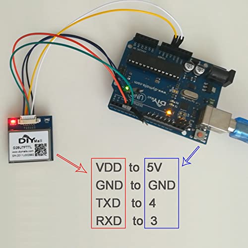 G28U7FTTL GPS Receiver Module w/Ceramic Antenna 1Hz NMEA-0183