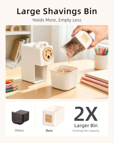 ZMOL Heavy Duty Manual Hand Crank Pencil Sharpener, Desktop, White - color: White