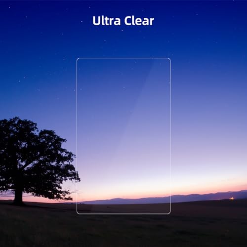 Radiolink [2 PACK] RC8X HD Screen Protector, Anti-Frigerprint & Anti-Scratch/Smooth Full Screen Coverage RC8X FPV Screen RC Transmitter Accessories
