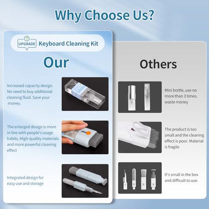 Keyboard Cleaner Laptop Cleaning Kit - 12 in 1 Computer Tech Cleaning Brush, Electronic Screen Cleaner with Multi-Function Cleaning Pen for MacBook, Tablet, iPhone, Earbuds, Camera, Lens - color: Blue