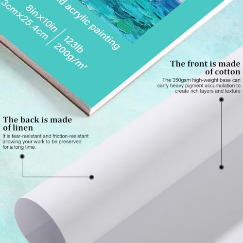 25 Sheets Canvas Paper Pad 8x10 Inches, 200GSM Canvas Sheets for Painting - color: 8”x10”