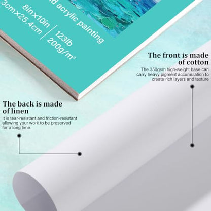 25 Sheets Canvas Paper Pad 8x10 Inches, 200GSM Canvas Sheets for Painting - color: 8”x10”