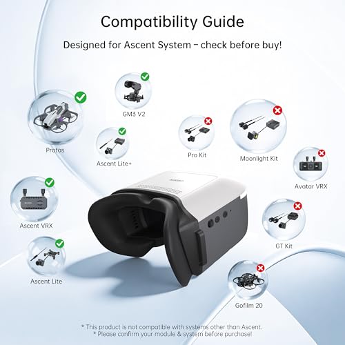 CADDXFPV Walksnail Ascent HD Digital FPV Goggles – 1080P/60FPS, 58°FOV