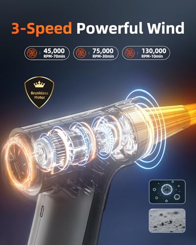 CLEANGOR 130000RPM Compressed Air Duster, 7500mAh Super Power Air Duster