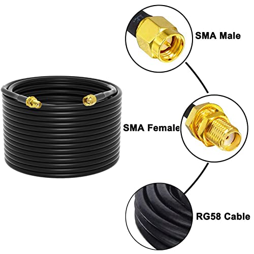 onelinkmore 75ft RG58 SMA Extension Cable, Male to Female, 50 Ohm RF - size: 75FT