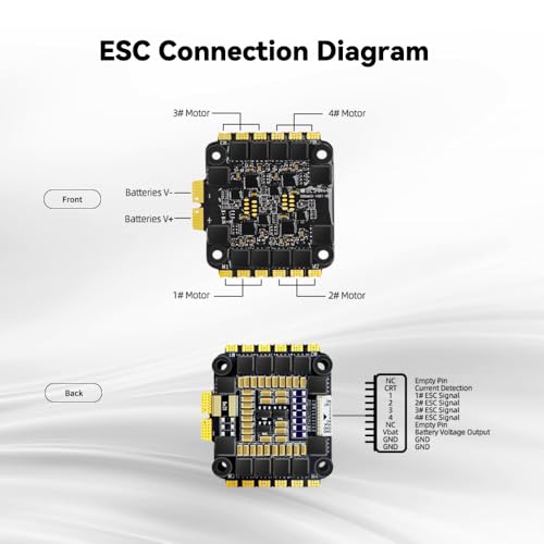 Radiolink FLYCOLOR 55A ESC 4 in 1 Brushless Electronic Speed Controller