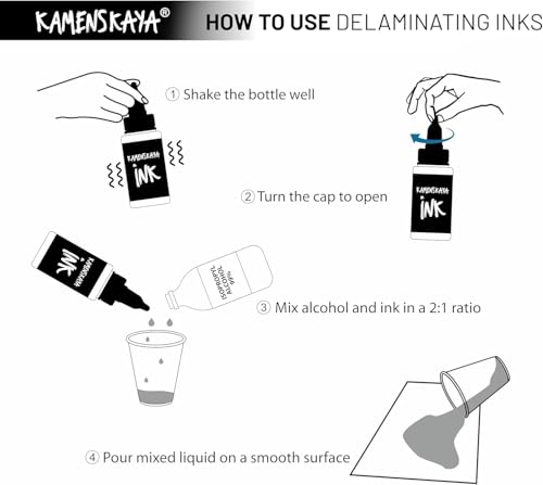 KAMENSKAYA Delaminating Alcohol Ink Set 'Iceland', 8 x 1 fl oz - color: Iceland