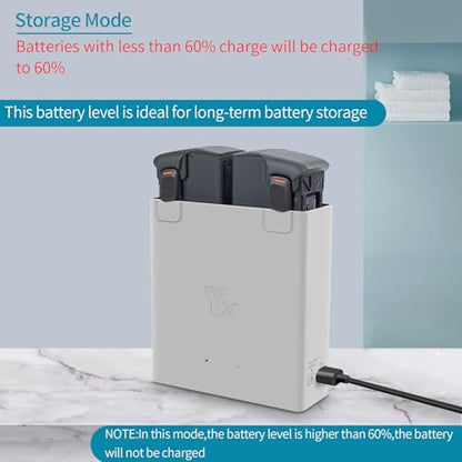 Hanatora Two-Way Charging Hub for DJI Avata 2 Battery,Charge,Dual Ports Drone Charger