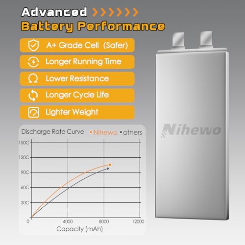 4S Lipo Battery 8500mAh 14.8V 100C Hardcase EC5 2pcs for RC Car Boat - style: 2x 14.8V 8500mAh