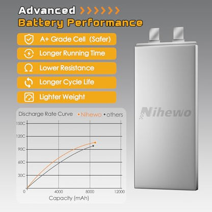 4S Lipo Battery 8500mAh 14.8V 100C Hardcase EC5 2pcs for RC Car Boat - style: 2x 14.8V 8500mAh