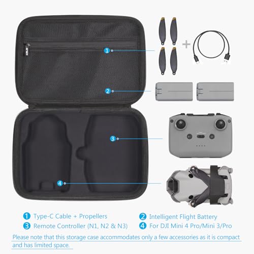 JSVER Carrying Case for DJI Mini 4 Pro/Mini 3/Pro Drone and DJI RC-N1, RC-N2 & RC-N3 Remote Controller