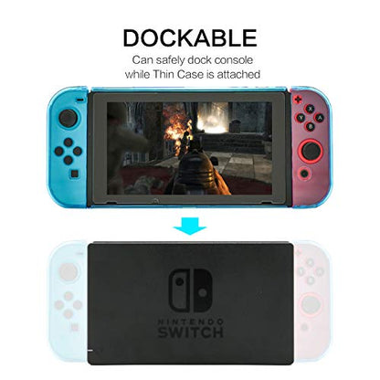 Dockable Case for Switch Console, Screen Protector & 6 Joystick Thumb Grips - color: Blue